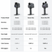 Comparison chart of Raven, Raven Max, and Raven Max RTK laser scanning devices with specifications.