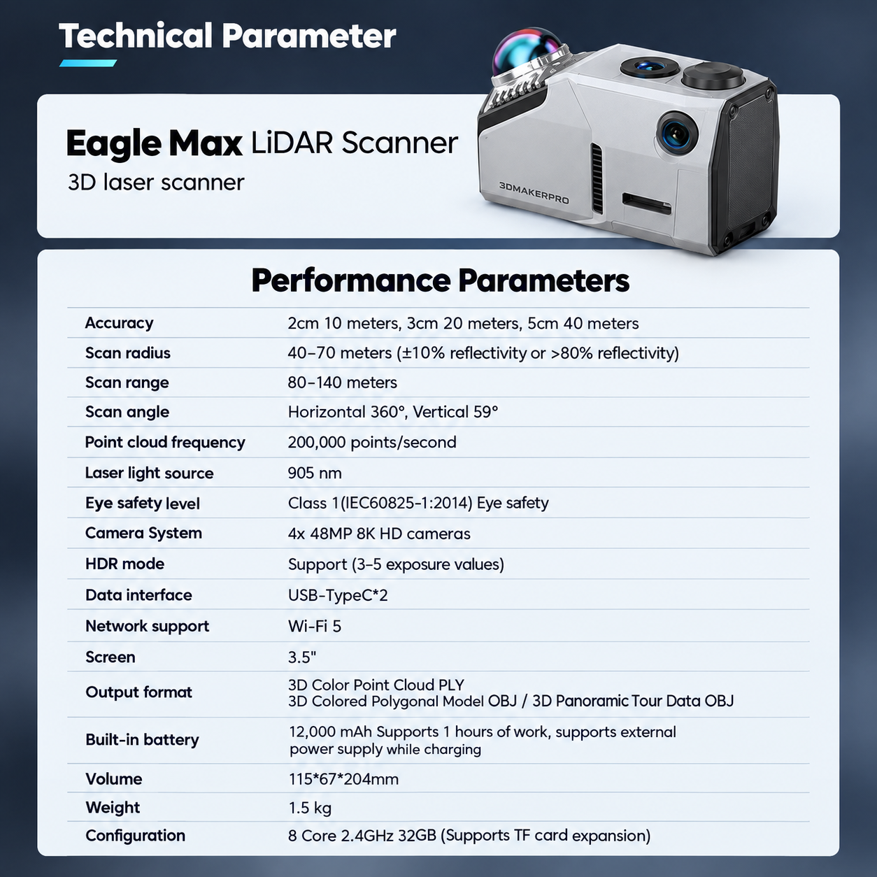 Technical specification chart for the Eagle Max LiDAR Scanner 3D laser scanner, featuring a product render of the white and silver scanner on the top right and a detailed table of performance parameters on a dark blue gradient background.